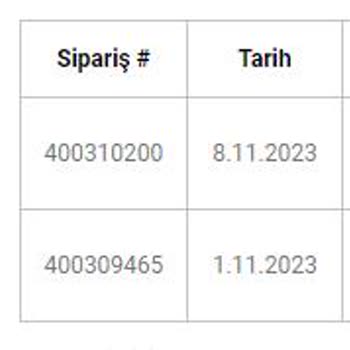 Teknobiyotik İade Edilmeyen Ücret Ve Müşteri Azarlama