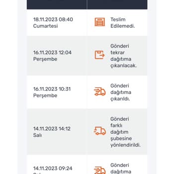 Sürat Kargo'nun Sadece İsmi Sürat