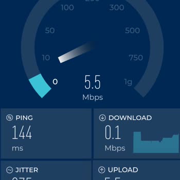 Feniks İnternet İnternet Hız Düşme Sorunu