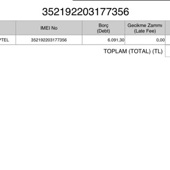 BTK (Bilgi Teknolojileri ve İletişim Kurumu) IMEI Kayıt Ettiğim Halde Edilmedi Gözüküyor Harcı Yatırdım