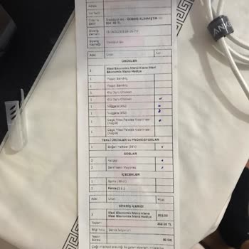 Trendyol Yemek Siparişim Eksik Ve Müşteri Temsilcisi Dalga Geçiyor