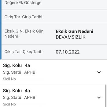 Burger King Haksızca Onaysız Çıkış Verilmesi