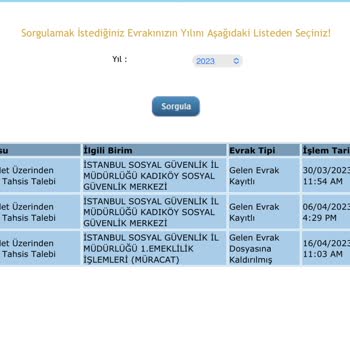 SGK EYT İşlemlerinde Gecikme Ve Memur Tavrı Sorunu