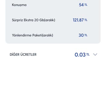 Turkcell Habersiz Ücretlendirme Yapıyor
