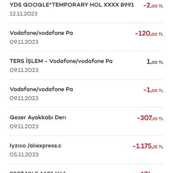 Alibaba Ödendiği Halde Tekrar Ücret Talebi