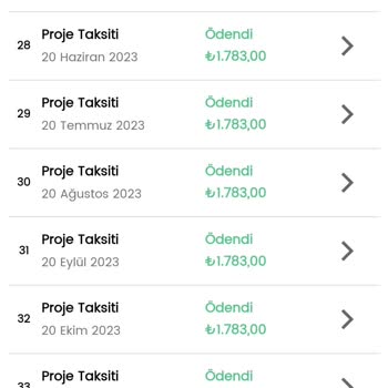 Birevim Tasarruf Finansman A. Ş.