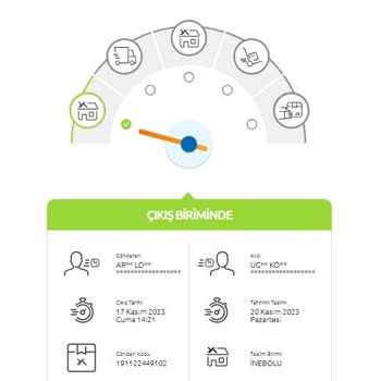 Hepsiburada.com Kargo Size Ulaşamamış Yalanı!