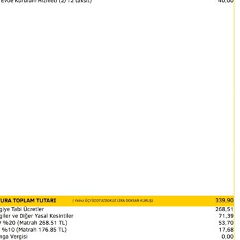 Millenicom Bağlantı Ve Aktivasyon Ücreti