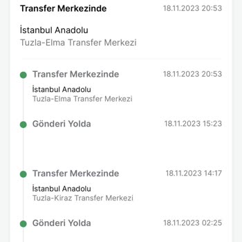 Trendyol Express Gelmek Bilmeyen Kargo