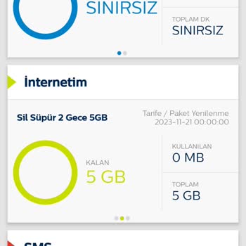Türk Telekom İnternet Kullanım Hüsranı