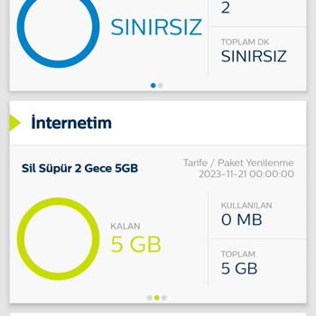 Türk Telekom İnternet Kullanım Hüsranı