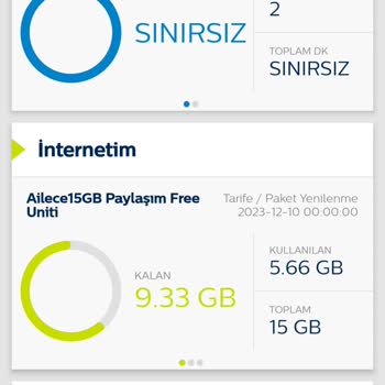 Türk Telekom İnternet Kullanım Hüsranı