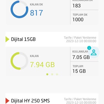 Türk Telekom İnternetim Çabuk Bitiyor