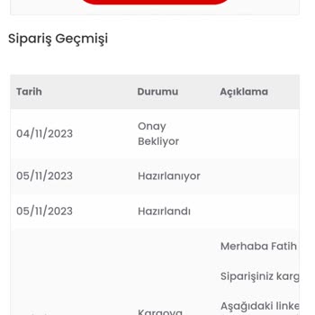 Umut Oto Yedek Parça Eksik Ürün Gönderildi Kargo Gecikti Ürün Hala Elimde Değil