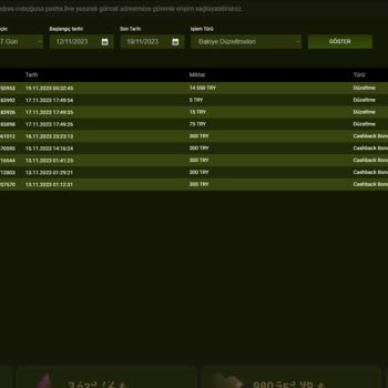 GrandPashaBet 18.000 TRY Bakiyem Silindi!