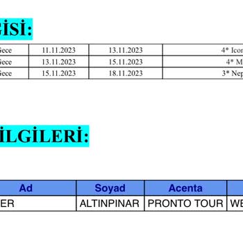 Prontotour Rutubetli Otel Odası