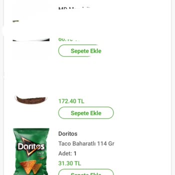 Mandalin Market Ürün Teslim Edilmedi