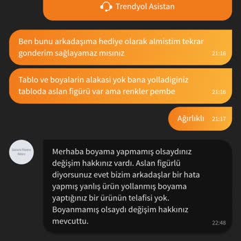 Trendyol Yanlış Ürün Hayal Kırıklığı Yarattı