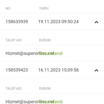 Superonline Şikayetim İçin Muhatap Bulamıyorum