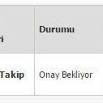 Şahin Motorsiklet 2017'den Beri Mağduriyet: Ürün Yok, Küfür Var!