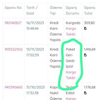 Dr. Clinic Siparişim Neden Bu Kadar Gecikti?