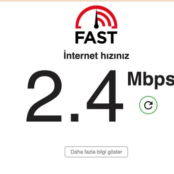 Kablo Net Sözleşmemdeki Hızı Alamamam