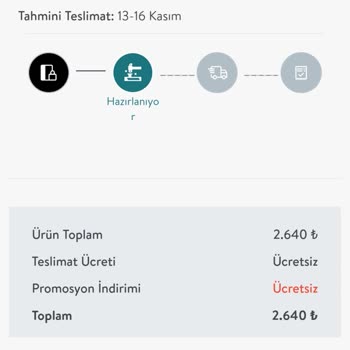 Vivense Ürünüm Teslim Edilmedi