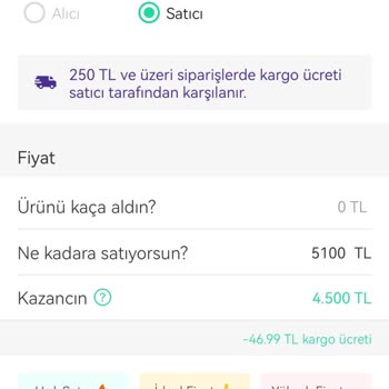 Trendyol Dolap Satış Komisyonu Sorunu