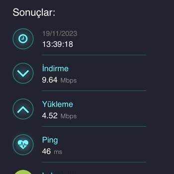 Millenicom İnternet Hız Problemi