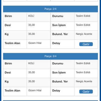 Sürat Kargo Yanlış Adres Eksik Ürün
