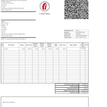 MNG Kargo Firmasının Elemanının Verdiği Hasar.