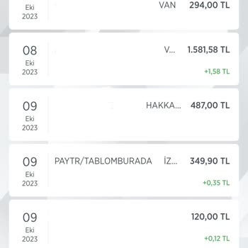 Tablomburada.com Ödeme Yaptığım Halde Sipariş Gönderilmedi