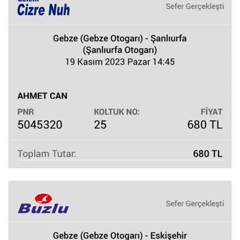 Özlem Cizre Nuh Turizm Gerçekleşmeyen Ama Gerçekleşmiş Görünen Sefer
