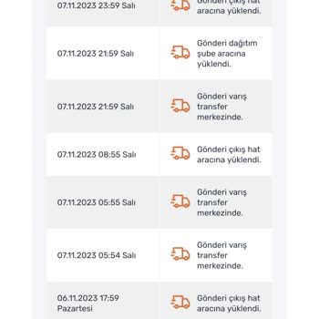 Sendeo 15 Gün Geçti, Kargo Hâlâ Gelmedi!