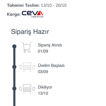 Vivense 3 Ay Bekletip Hazır Olan Ürünümü İptal Etti