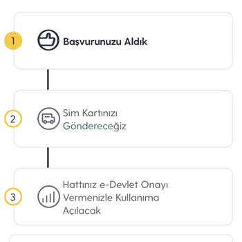 Turkcell Satın Aldığım Paket Gözükmüyor Ve Kullanılmıyor