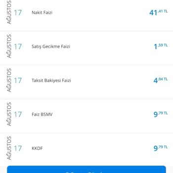 Denizbank Satış Faizi, Nakit Faizi, Taksit Bakiye Faizi Kesimi