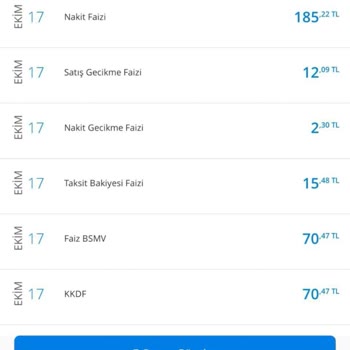 Denizbank Satış Faizi, Nakit Faizi, Taksit Bakiye Faizi Kesimi