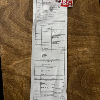 Denizli Teras Park Popeyes Eksik Ürün