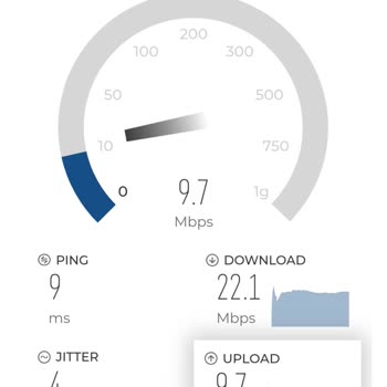 TurkNet Düşük İnternet Hızı