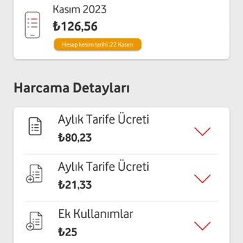 Unwanted Charges by Vodafone