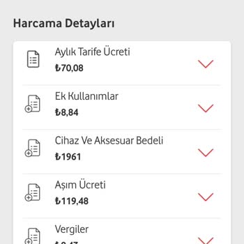 Veedz-tr.com Fatura Ücretleriyle Şaşkına Döndüm