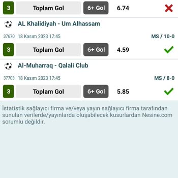 Nesine Haksiz Kazanç Sağlayıp Müşterilerini Mağdur Ediyor
