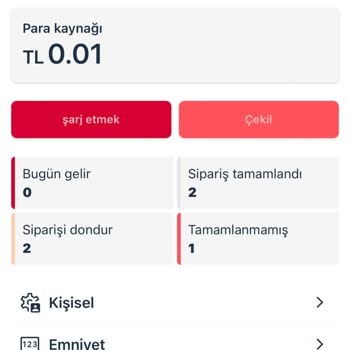 Trendyol Mağduriyeti Ve Güven Sorunu