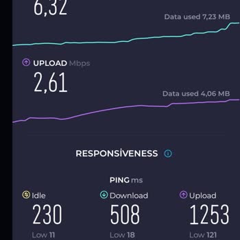 Millenicom Hız Düşüklüğü Kopma Problemi