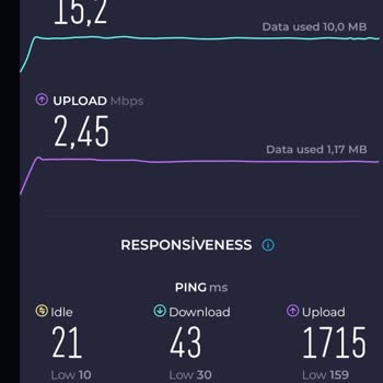 Millenicom Hız Düşüklüğü Kopma Problemi