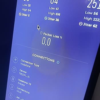 Vodafone Her Şey Yanımda Vodafone İnternet Hayal Kırıklığı