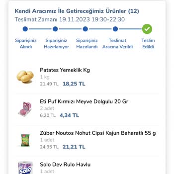 Teslimat Problemi Carrefour SA Çözüm Süreci
