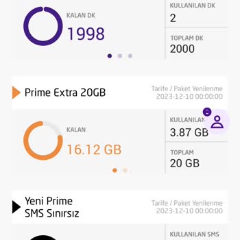 Türk Telekom Prime Dan Selfy Ye Geçiriyor