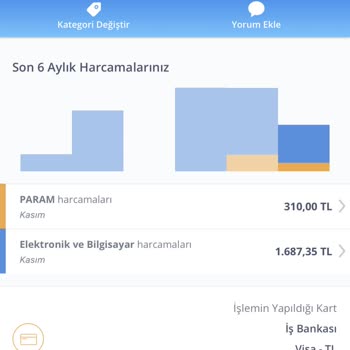 Assu Getir Su Siparişi